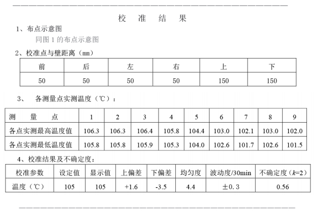 圖2 校準(zhǔn)記錄內(nèi)頁(yè)B