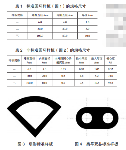 圖 3 扇形標(biāo)準(zhǔn)樣板