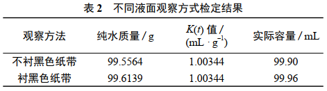 表 2　不同液面觀察方式檢定結(jié)果