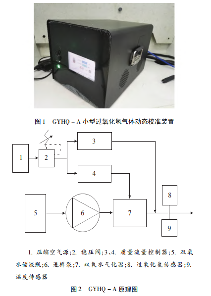 CYHQ-A 原理圖