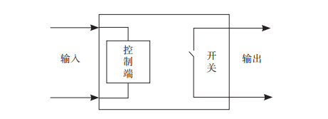 通斷開(kāi)關(guān)原理圖