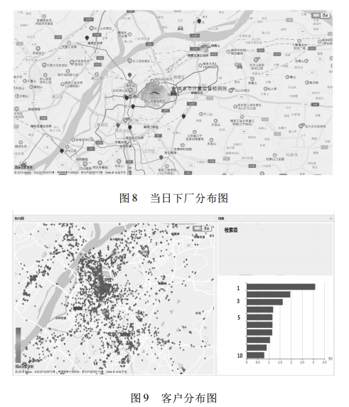 客戶分布圖