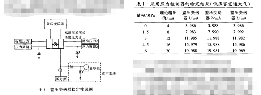 差壓變送器檢定接線圖