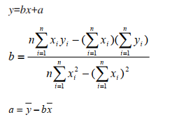 最小二乘法計算公式
