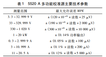 5520 A 多功能校準源主要技術(shù)參數(shù)