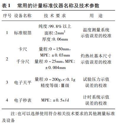 常用的計量標準儀器名稱及技術(shù)參數(shù)