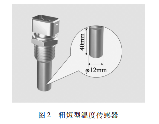 粗短型溫度傳感器