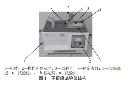 不留痕試驗儀結構