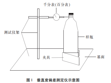 垂直度偏差測定儀示意圖