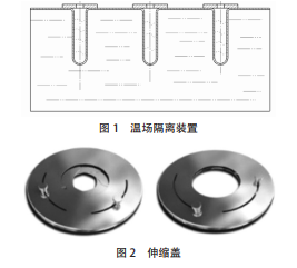 溫場隔離裝置