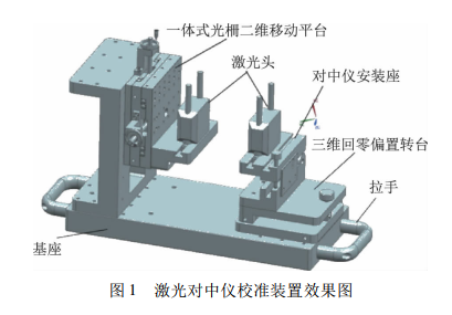 激光對(duì)中儀器校驗(yàn)裝置效果圖