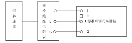 接線方式圖