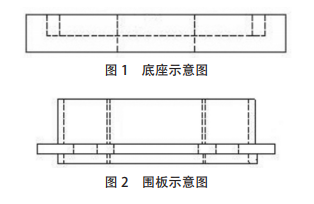 底座示意圖