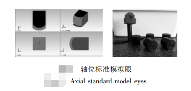 軸位標(biāo)準(zhǔn)模擬眼