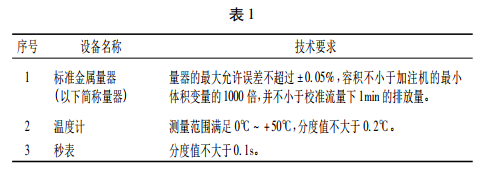 使用的標準器及配套設(shè)備